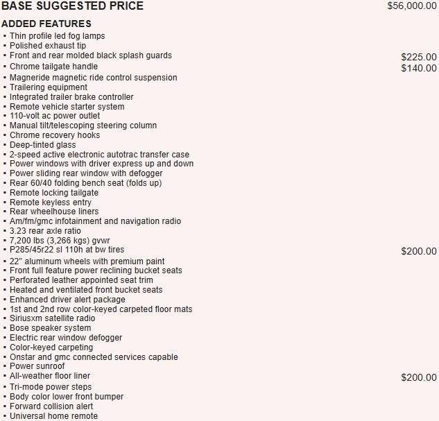 2018 GMC Sierra 1500 Denali