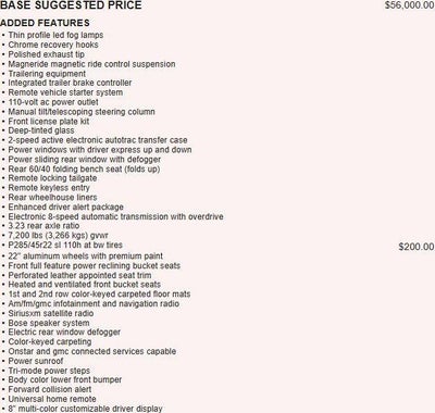 2018 GMC Sierra 1500 Denali