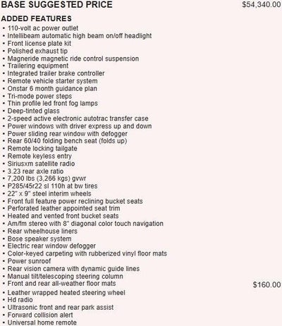 2016 GMC Sierra 1500 Denali