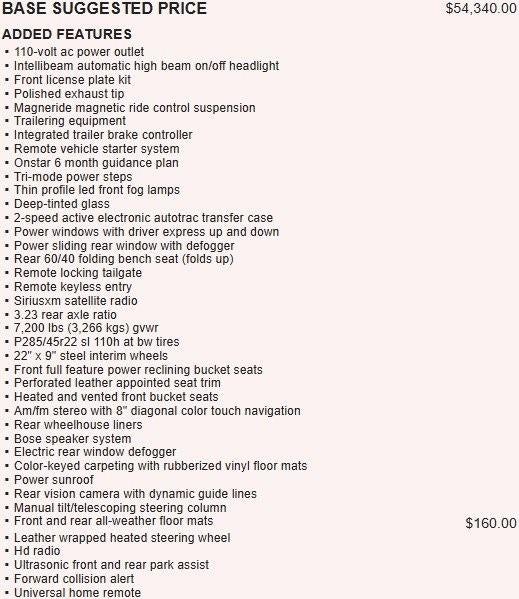 2016 GMC Sierra 1500 Denali