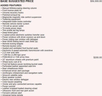 2018 GMC Sierra 1500 Denali