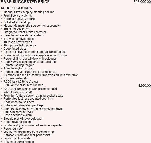 2018 GMC Sierra 1500 Denali