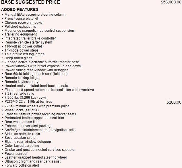 2018 GMC Sierra 1500 Denali