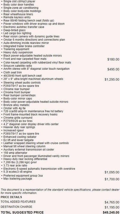 2015 GMC Sierra 1500 SLE