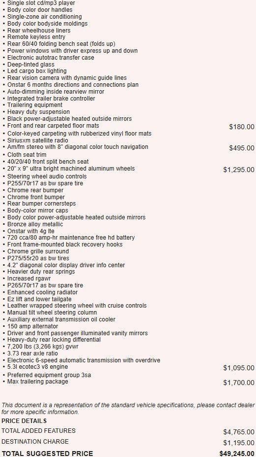 2015 GMC Sierra 1500 SLE