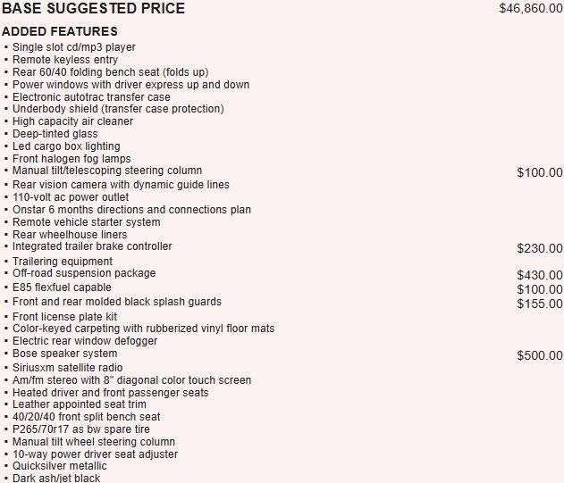 2015 GMC Sierra 1500 SLT