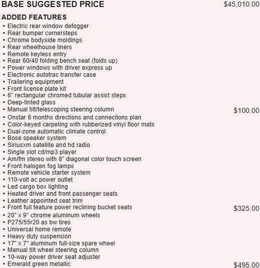 2014 GMC Sierra 1500 SLT