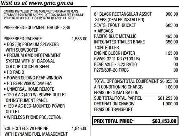 2021 GMC Sierra 1500 Elevation