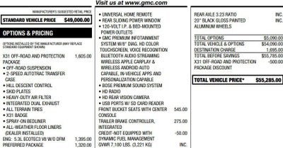 2021 GMC Sierra 1500 Elevation