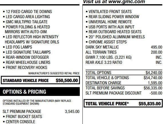 2021 GMC Sierra 1500 SLT