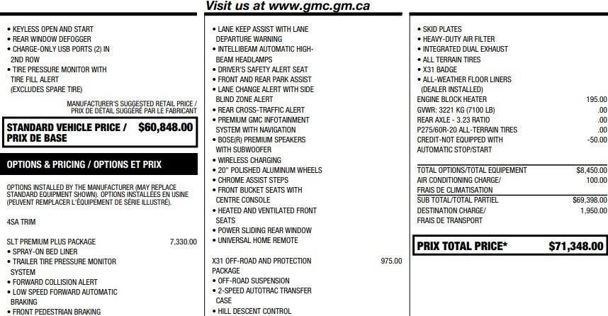 2022 GMC Sierra 1500 Limited SLT