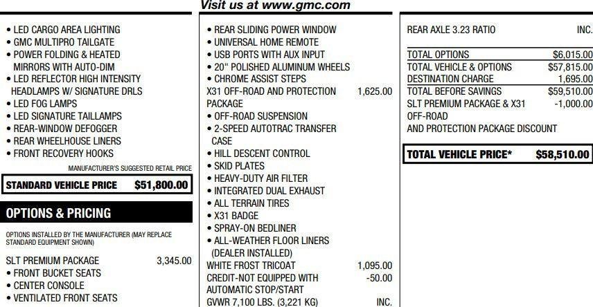 2022 GMC Sierra 1500 Limited SLT