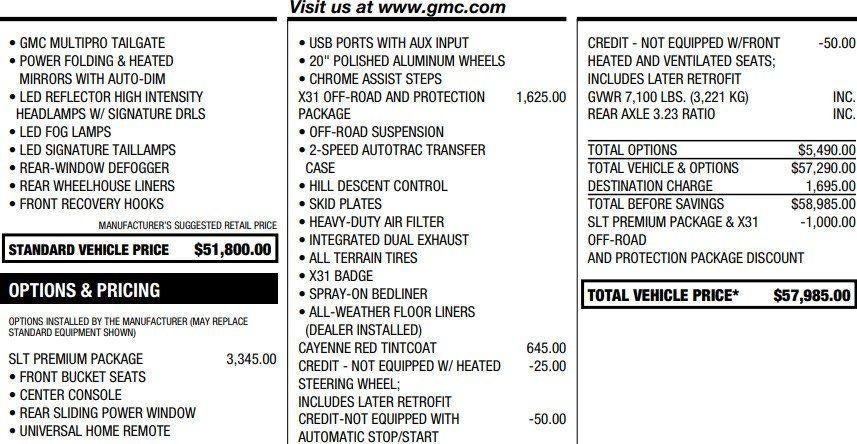 2022 GMC Sierra 1500 Limited SLT