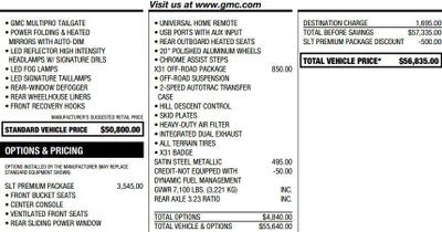 2021 GMC Sierra 1500 SLT