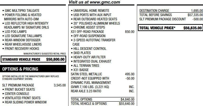 2021 GMC Sierra 1500 SLT
