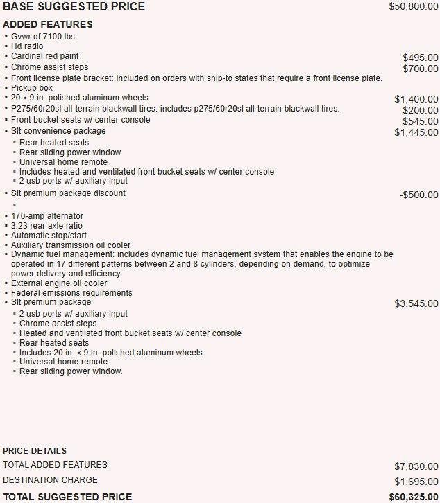 2021 GMC Sierra 1500 SLT