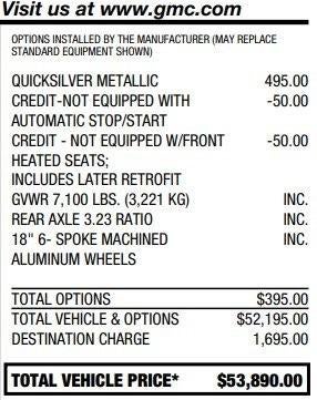 2022 GMC Sierra 1500 Limited SLT