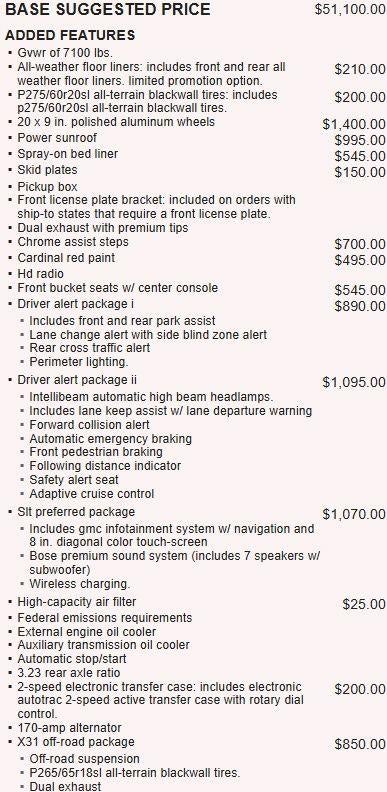 2021 GMC Sierra 1500 SLT