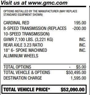 2021 GMC Sierra 1500 SLT