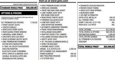 2020 GMC Sierra 1500 SLT