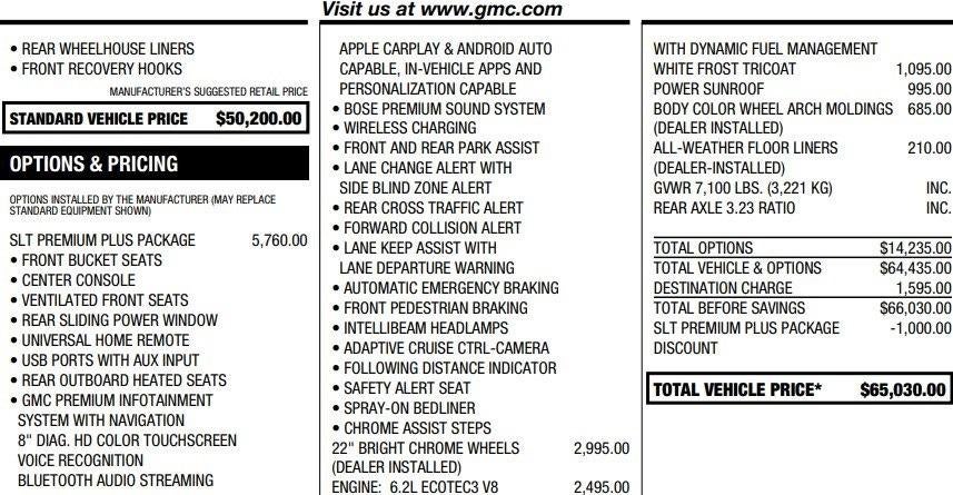 2020 GMC Sierra 1500 SLT