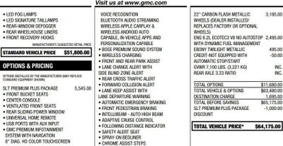 2022 GMC Sierra 1500 Limited SLT