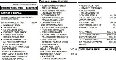 2020 GMC Sierra 1500 SLT