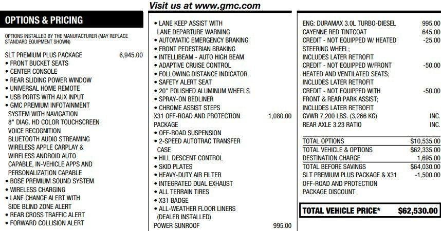 2022 GMC Sierra 1500 Limited SLT