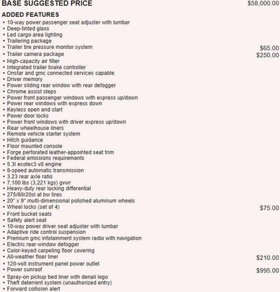 2019 GMC Sierra 1500 Denali