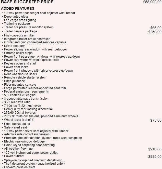 2019 GMC Sierra 1500 Denali