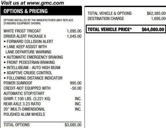 2021 GMC Sierra 1500 Denali