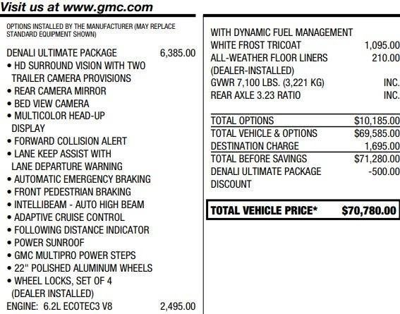 2021 GMC Sierra 1500 Denali