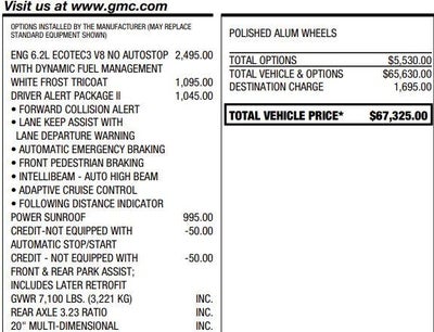 2022 GMC Sierra 1500 Limited Denali