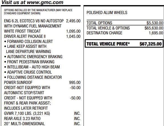 2022 GMC Sierra 1500 Limited Denali