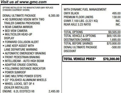 2021 GMC Sierra 1500 Denali