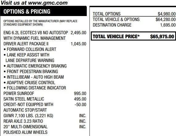 2021 GMC Sierra 1500 Denali