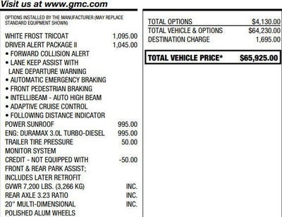 2022 GMC Sierra 1500 Limited Denali