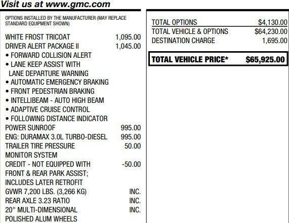 2022 GMC Sierra 1500 Limited Denali