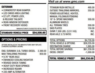 2025 GMC Sierra 1500 SLE