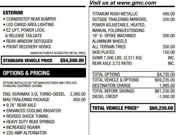 2025 GMC Sierra 1500 SLE