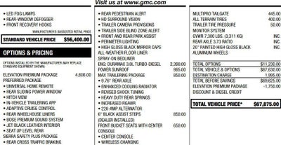 2025 GMC Sierra 1500 Elevation