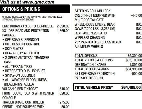 2023 GMC Sierra 1500 Elevation