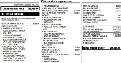 2025 GMC Sierra 1500 Elevation