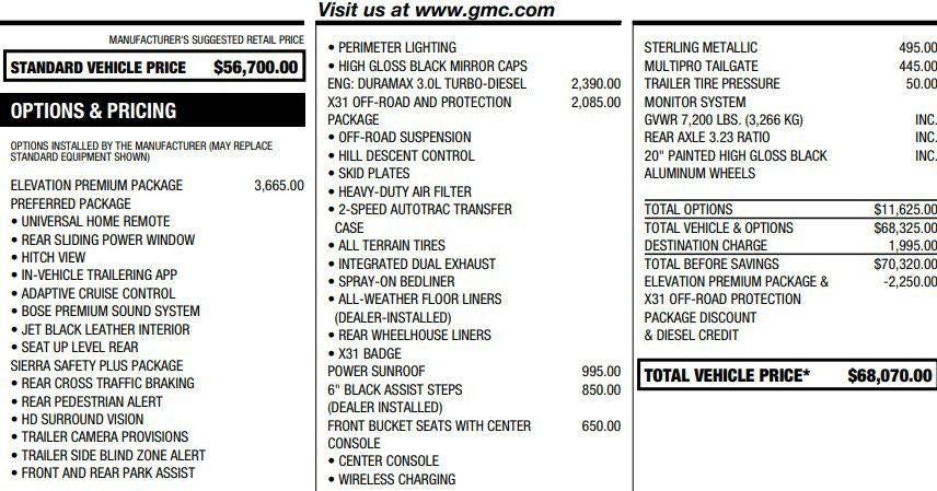 2025 GMC Sierra 1500 Elevation
