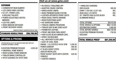 2024 GMC Sierra 1500 Elevation