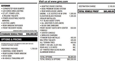2025 GMC Sierra 1500 Elevation