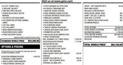 2022 GMC Sierra 1500 Elevation