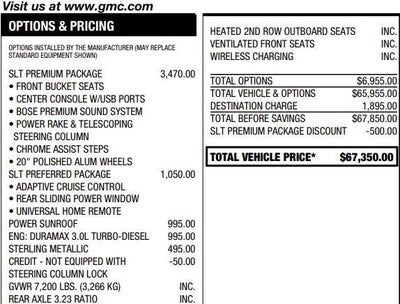 2023 GMC Sierra 1500 SLT