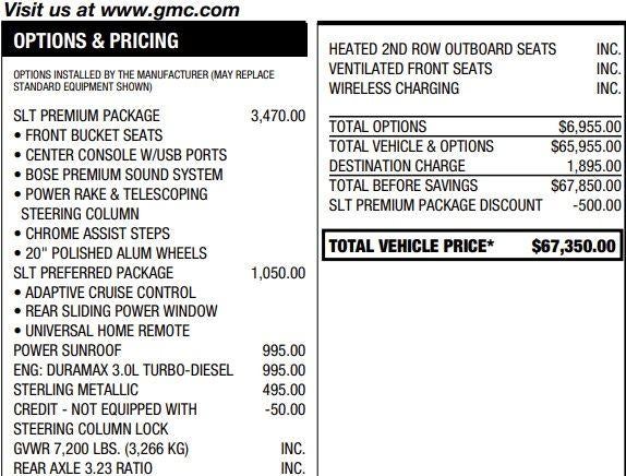 2023 GMC Sierra 1500 SLT