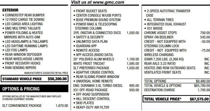 2023 GMC Sierra 1500 SLT